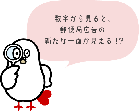 数字から見ると、郵便局広告の新たな一面が見える⁉